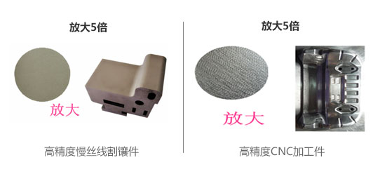 進口慢走絲線切割，CNC等加工設備，高精度三次元，投影儀等檢測設備